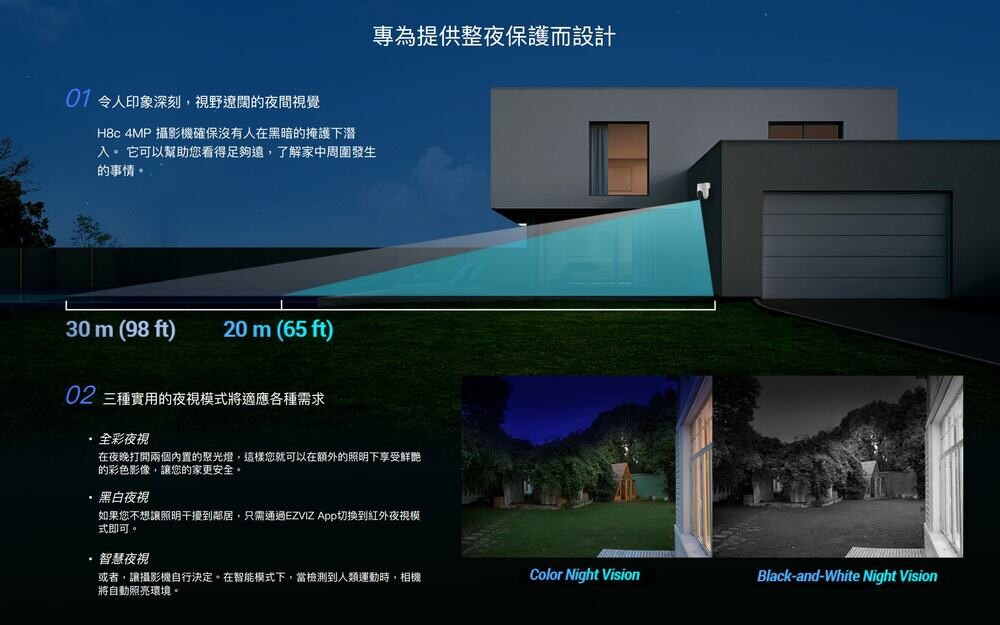 EZVIZ 螢石 CS-H8c 4MP 戶外雲台型無線網路攝影機