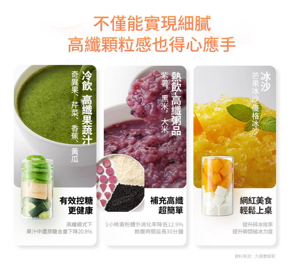 Joyoung 九陽多功能變頻輕音冷熱調理機 ( L18M-Y6G ),U52370074,Joyoung九陽多功能變頻輕音冷熱調理機(L18M-Y6G),原廠保固,大量採購歡迎洽詢,品質保證