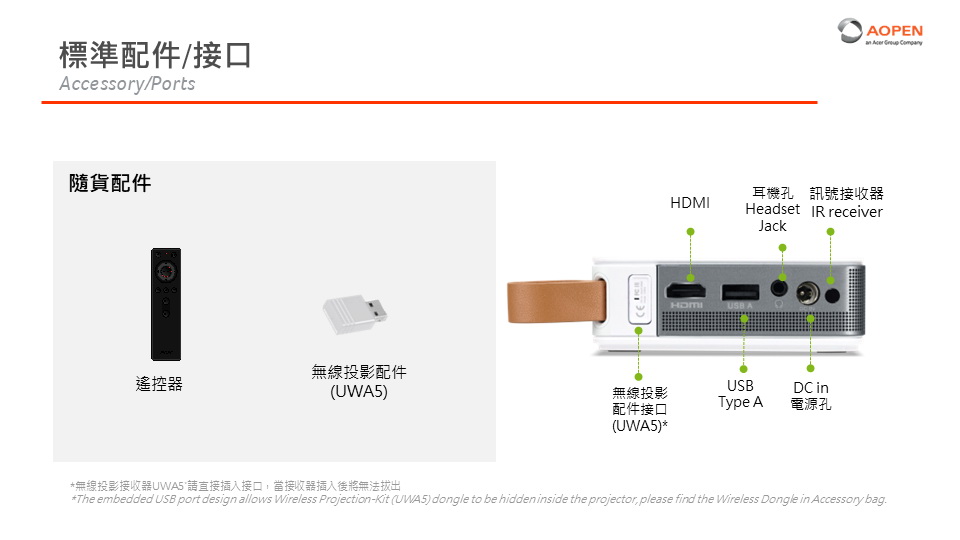 ACER AOPEN PV11a 480P 微型投影機100ANSI ( MR.JUE11.00E ),U52450012,ACERAOPENPV11a480P微型投影機100ANSI(MR.JUE11.00E),原廠保固,大量採購歡迎洽詢,品質保證