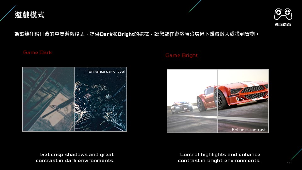 ACER GD711 4K UHD 投影機 1450ANSI ( MR.JUW11.00L ),U52450018,ACERGD7114KUHD投影機1450ANSI(MR.JUW11.00L),原廠保固,大量採購歡迎洽詢,品質保證