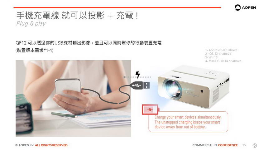 ACER AOPEN QF12高畫質 個人無線劇院投影機( MR.JU411.006 ),U52450020,ACERAOPENQF12高畫質個人無線劇院投影機(MR.JU411.006),原廠保固,大量採購歡迎洽詢,品質保證