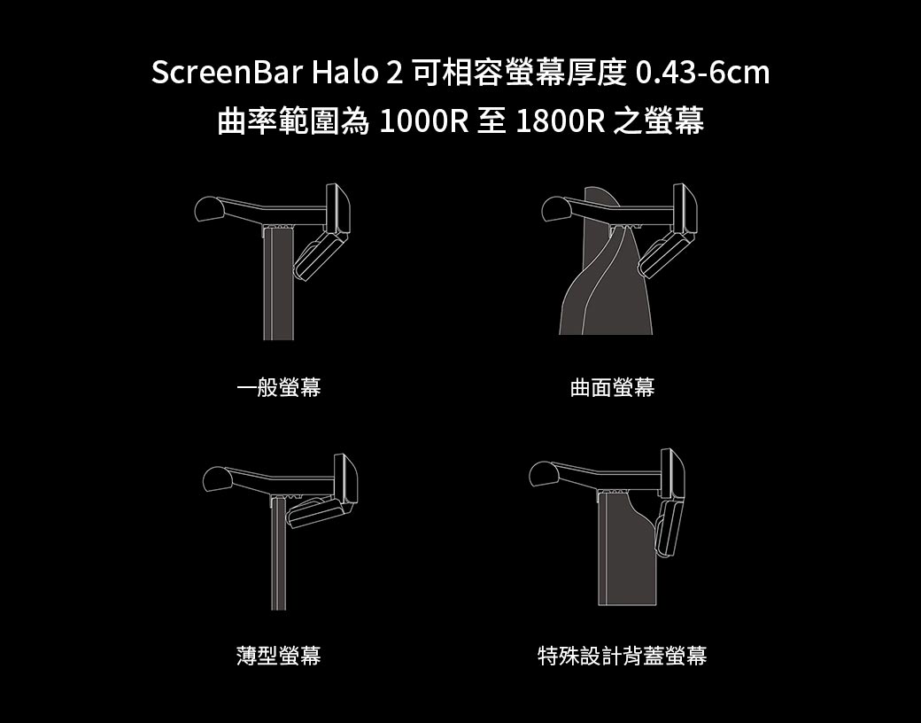 BenQ ScreenBar Halo2(無線旋鈕版)螢幕智能掛燈 ( 9H.W4PWT.WS1 ),U52520054,BenQScreenBarHalo2(無線旋鈕版)螢幕智能掛燈(9H.W4PWT.WS1),原廠保固,大量採購歡迎洽詢,品質保證