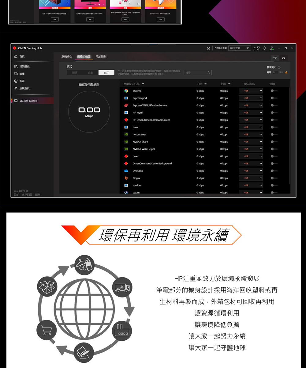 HP Victus Gaming 15-fa1459TX紳仕藍 ( B56CYPA )電競筆電