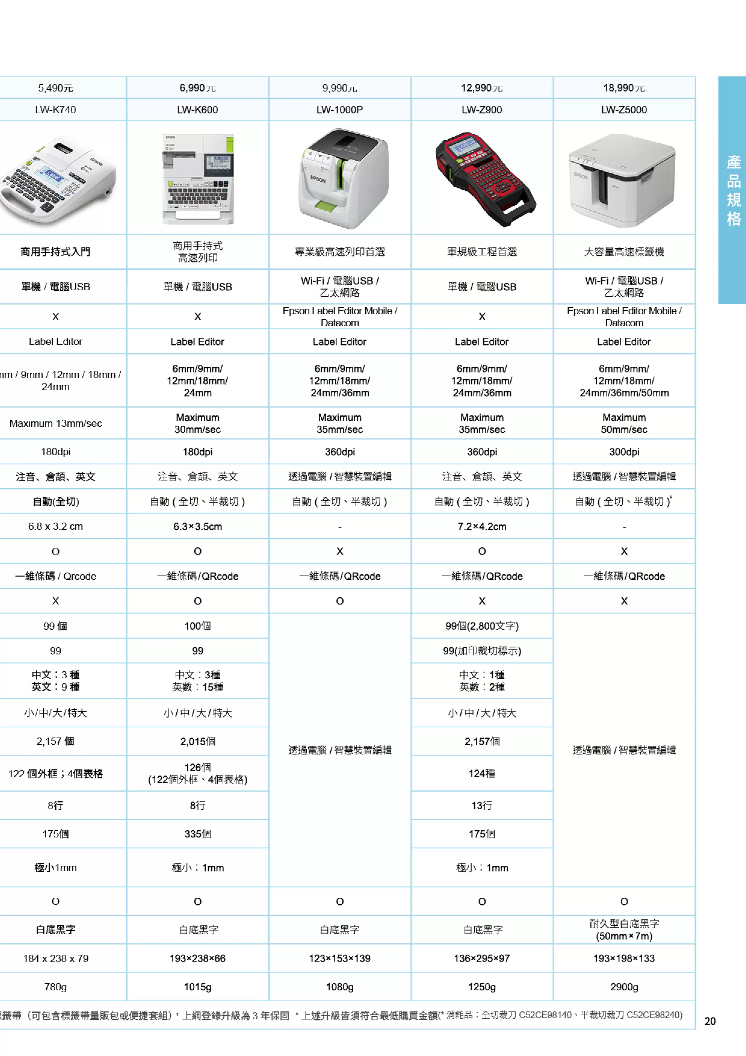 Epson 愛普生 LW-K740 商用入門手持式標籤機