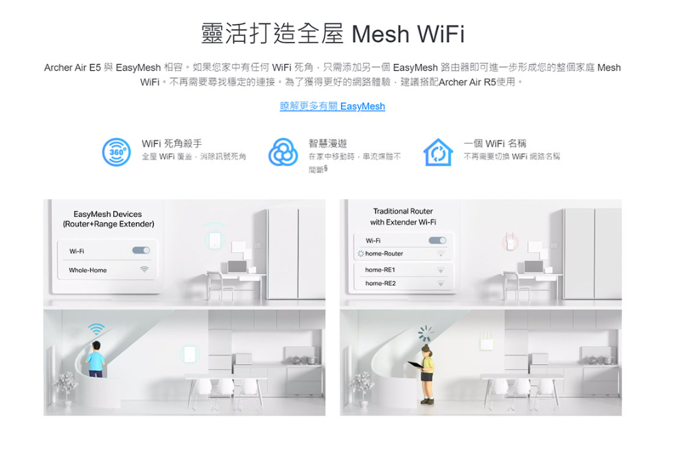 TP-Link  Archer Air E5 AX3000 雙頻 Wi-Fi 6 Air 訊號延伸器