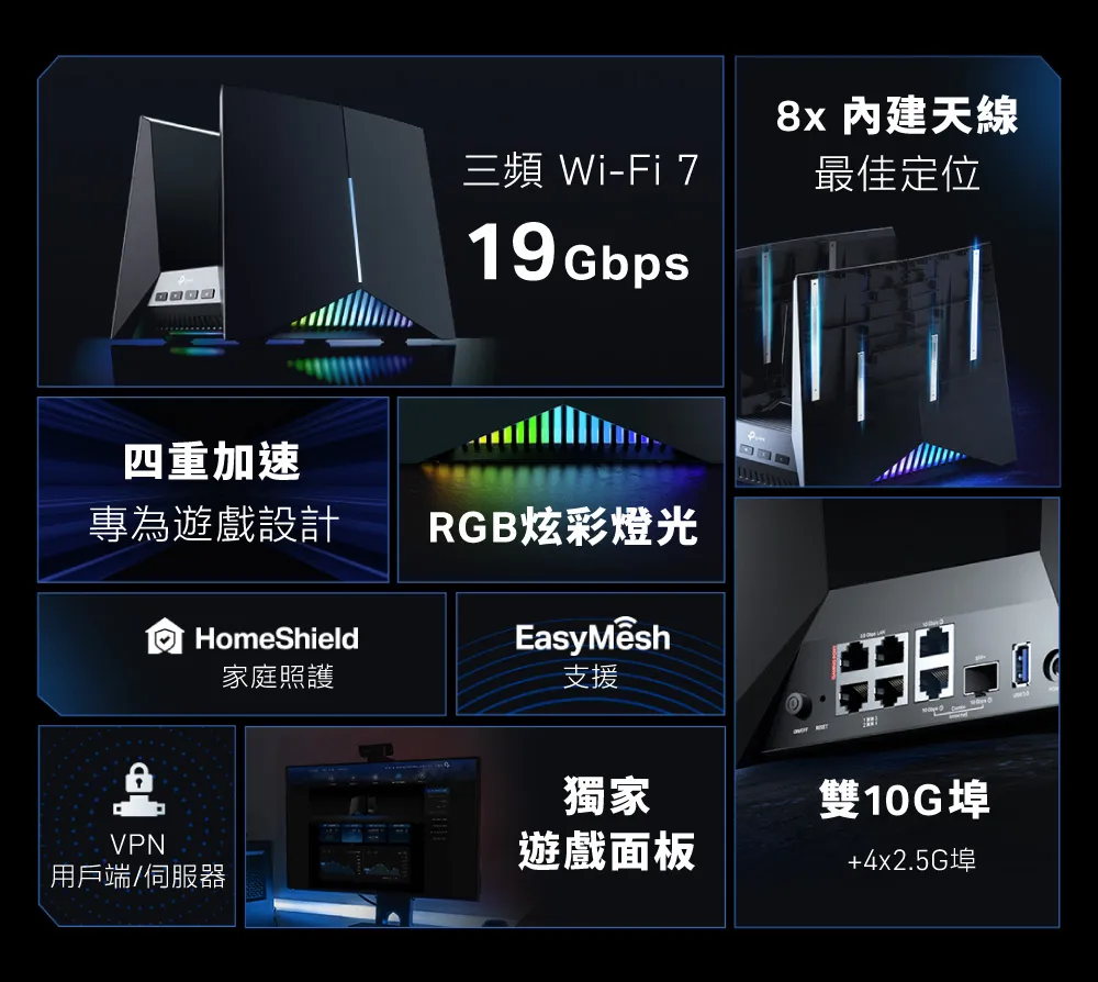 TP-Link Archer GE800 BE19000三頻Wi-Fi 7電競路由器