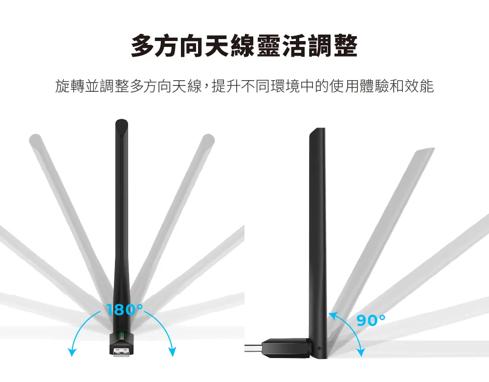 TP-Link Archer TX35U PLUS AX1800 高增益無線 USB 網卡