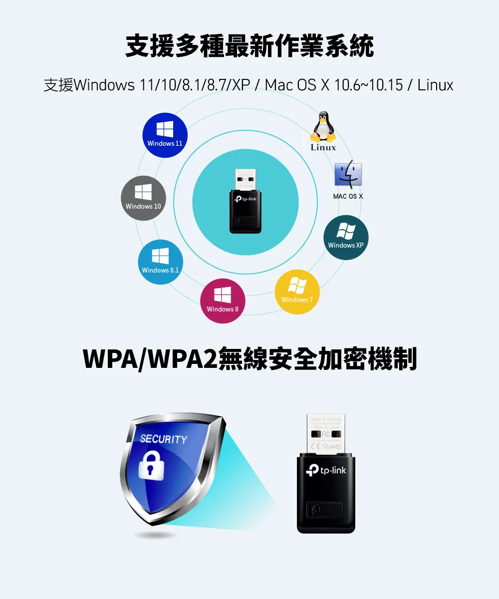 TP-Link TL-WN823N 300Mbps 迷你型 USB 無線網卡