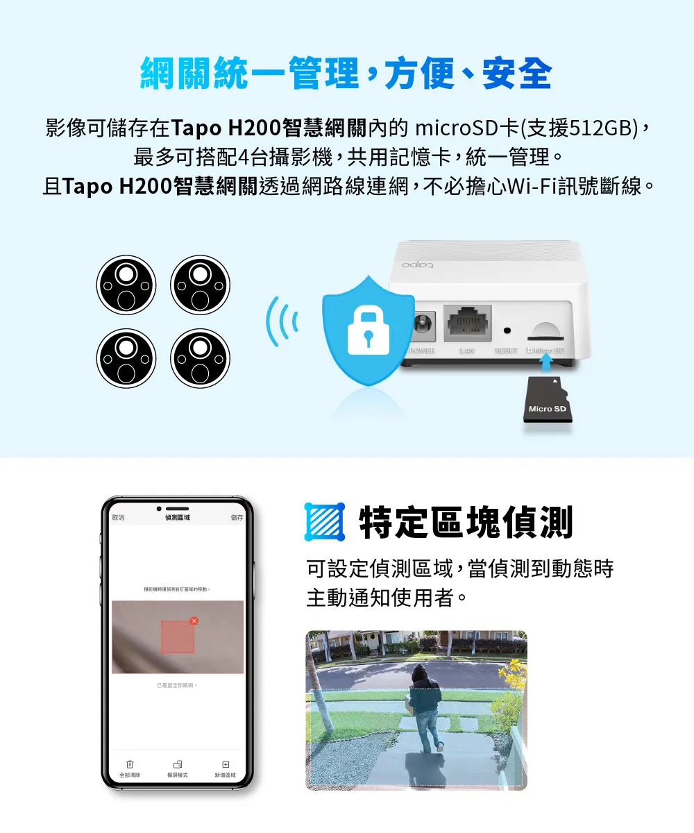 TP-Link Tapo C420S1 智慧無線監控系統．網路攝影機 (1入組)