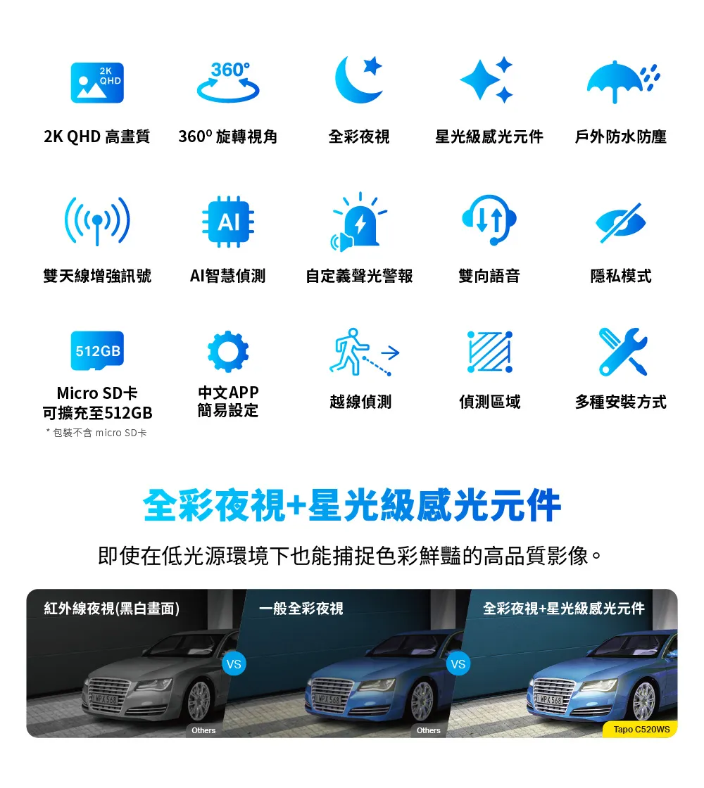 TP-Link Tapo C520WS 戶外旋轉式 WiFi 防護攝影機