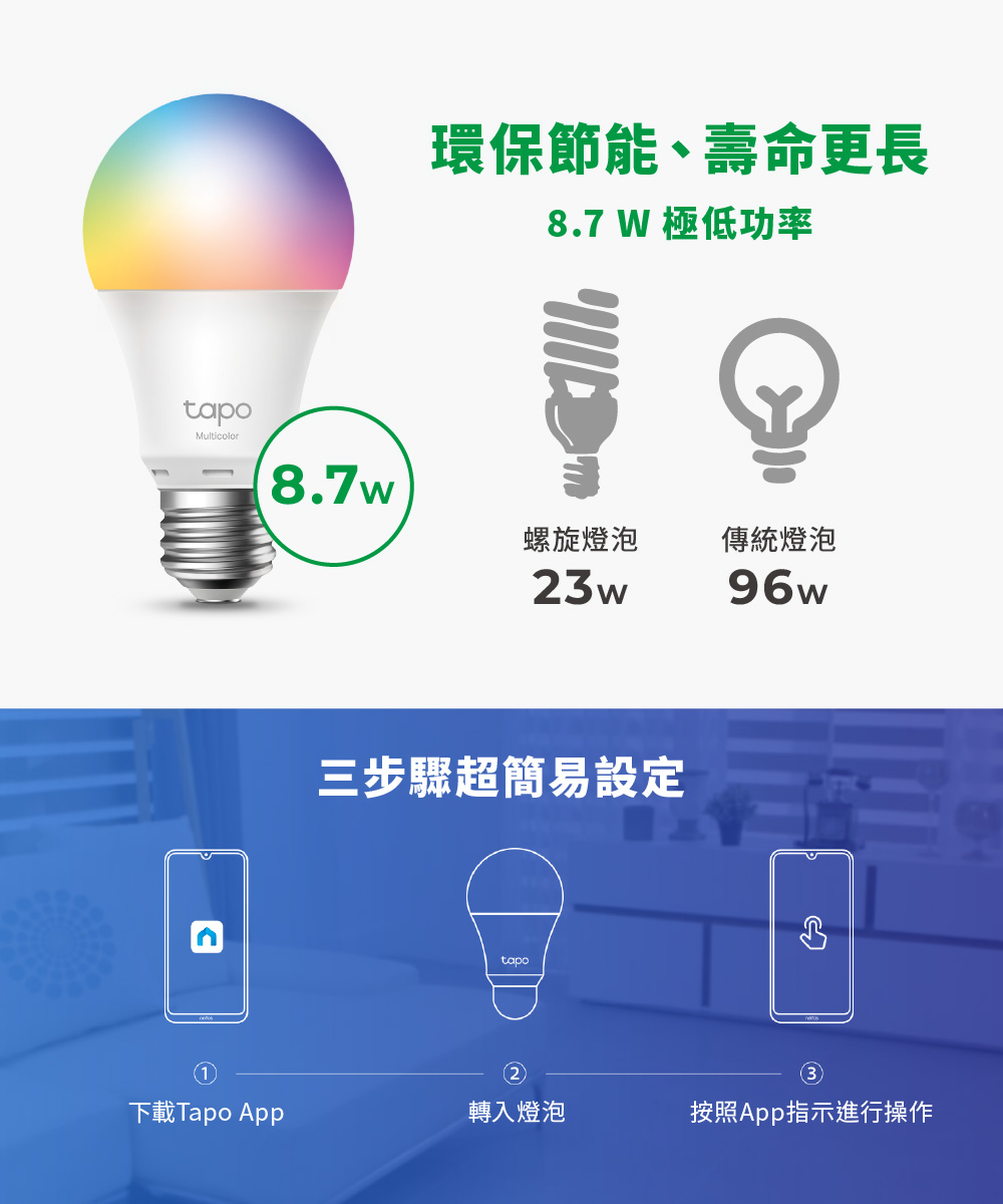 TP-Link Tapo L530E 智慧 WiFi 多彩燈泡
