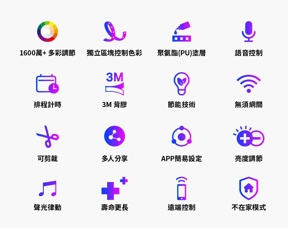 TP-Link Tapo L920-5 智慧 Wi-Fi 多彩燈條