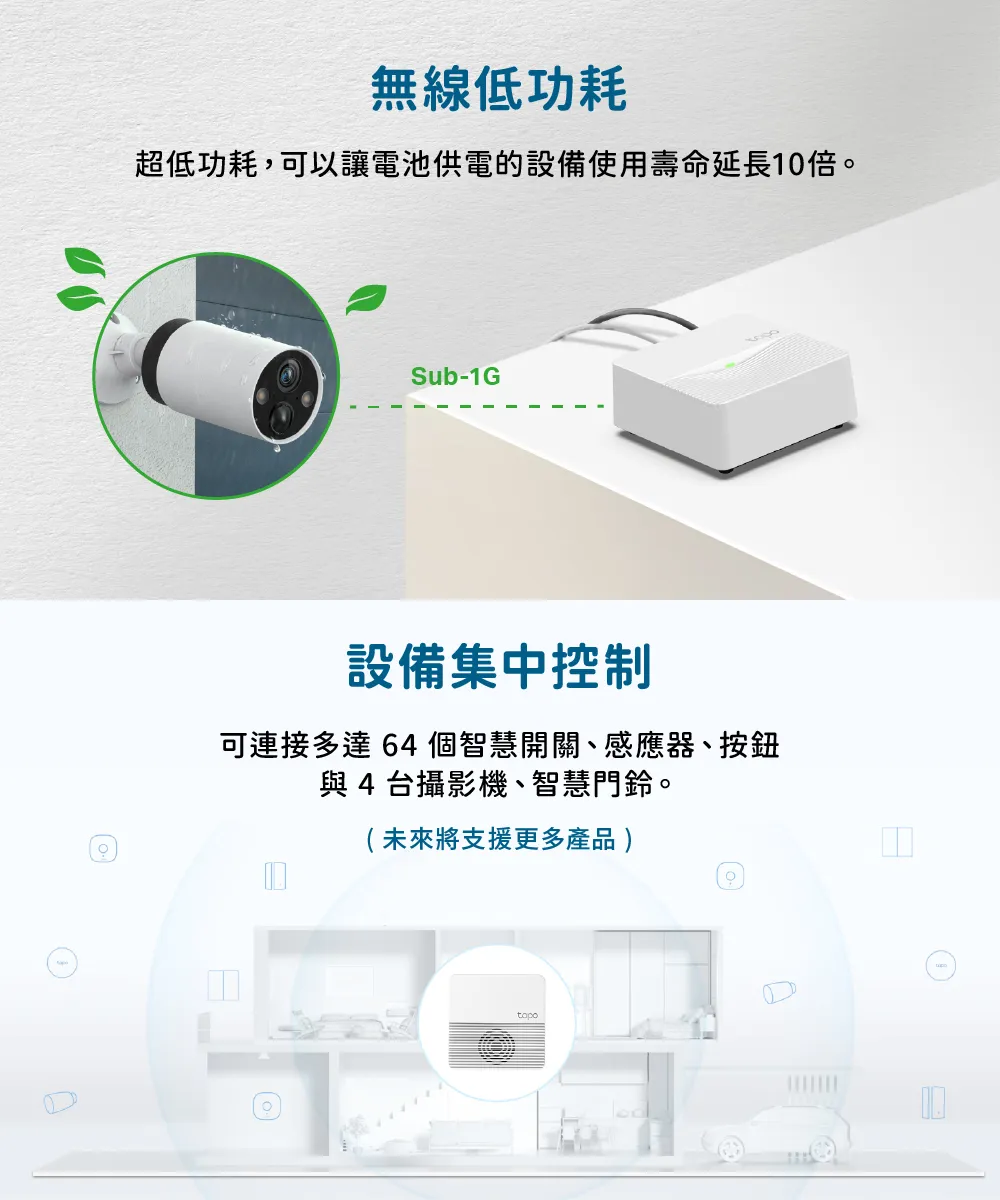 TP-Link Tapo H200 Tapo智慧網關