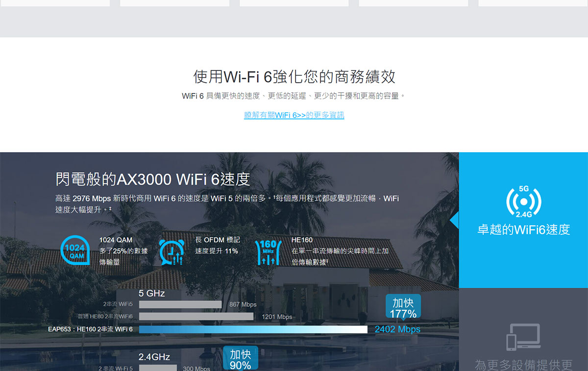 TP-Link EAP653 AX3000 吸頂式 Wi-Fi 6 基地台 / 無線AP