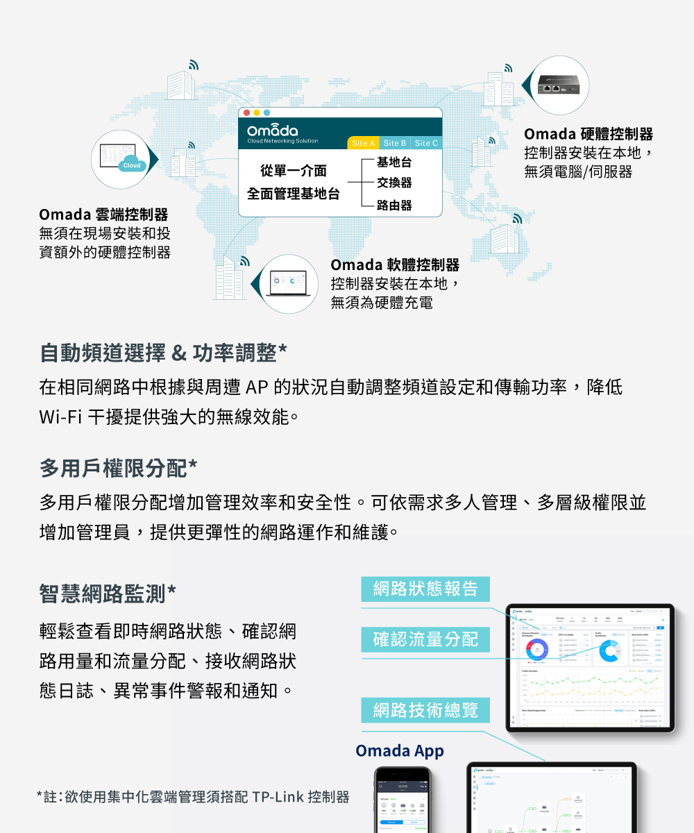 TP-Link EAP225-outdoor AC1200 無線 MU-MIMO Gigabit 室內/戶外型基地台