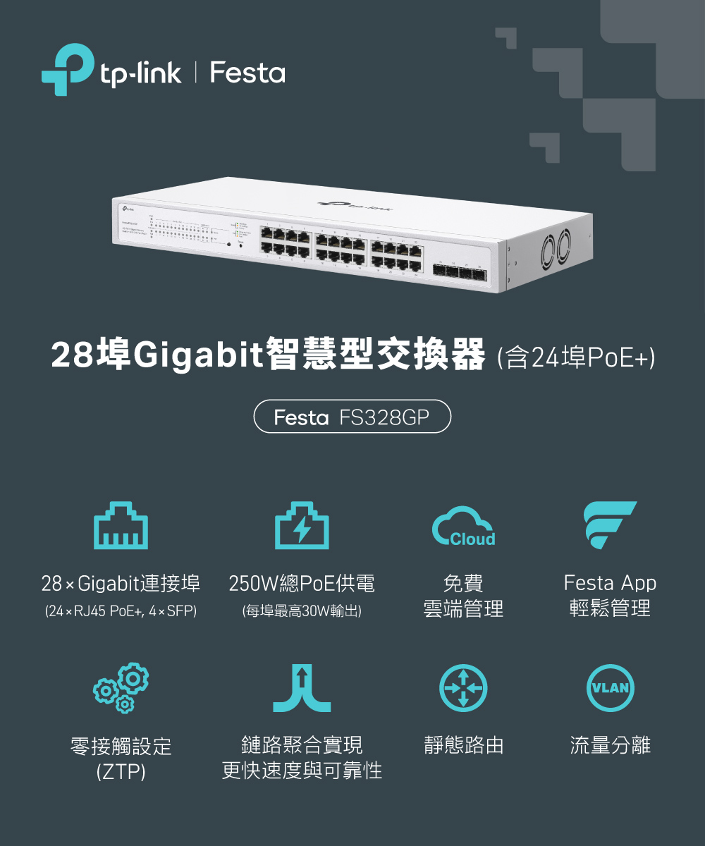 TP-Link Festa FS328GP 28 埠 Gigabit 智慧型交換器 (含 24 埠 PoE+)