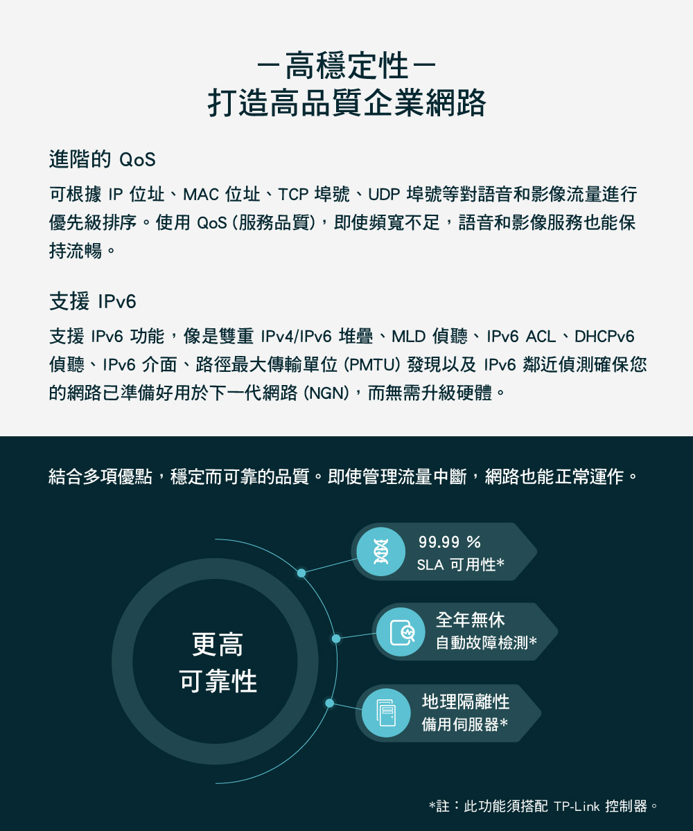 TP-Link TL-SG1008MP 8 埠 Gigabit 桌上型/機架式交換器(含 8 埠 PoE+),U50560030,TP-LinkTL-SG1008MP8埠Gigabit桌上型/機架式交換器(含8埠PoE+),原廠保固,大量採購歡迎洽詢,品質保證