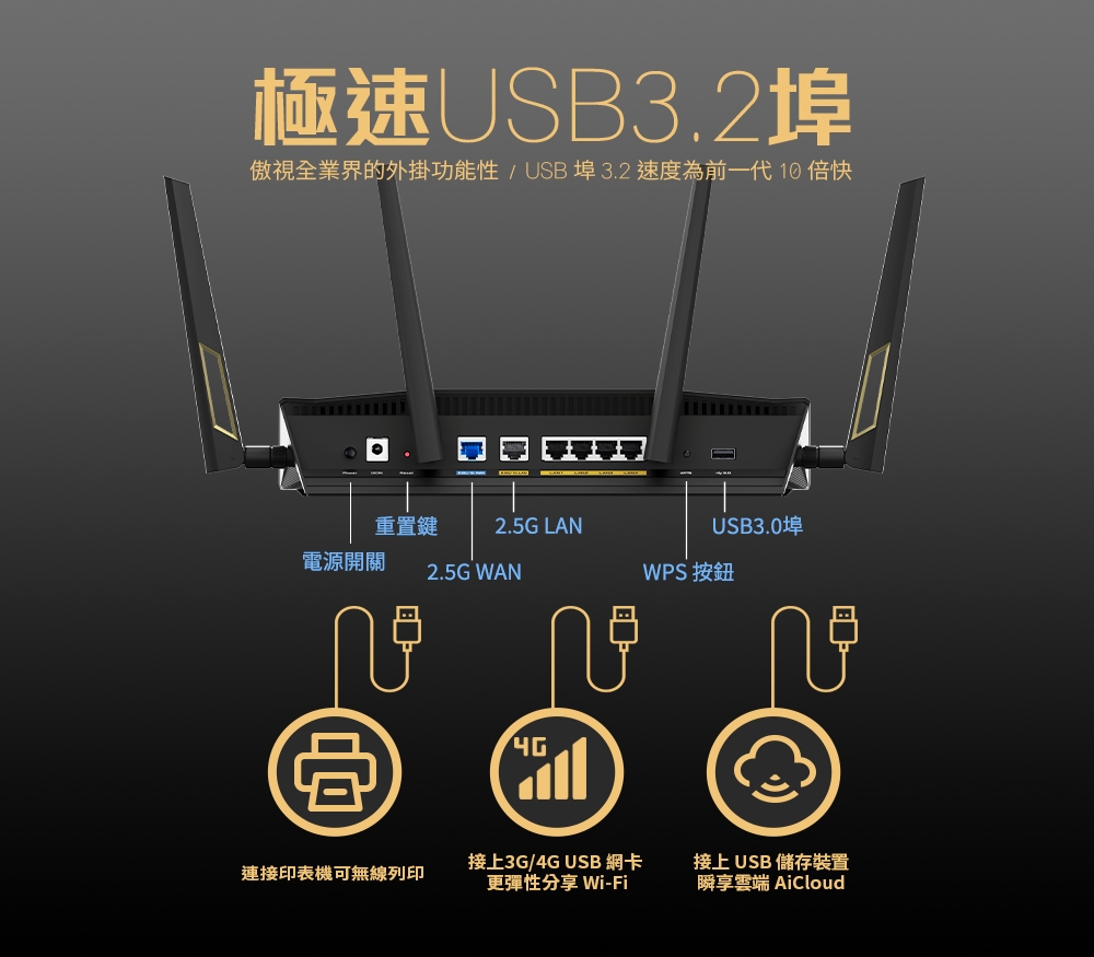 ASUS 華碩 RT-AX88U Pro 雙頻Wi-Fi 6 無線路由器,U50760011,ASUS華碩RT-AX88UPro雙頻Wi-Fi6無線路由器,原廠保固,大量採購歡迎洽詢,品質保證
