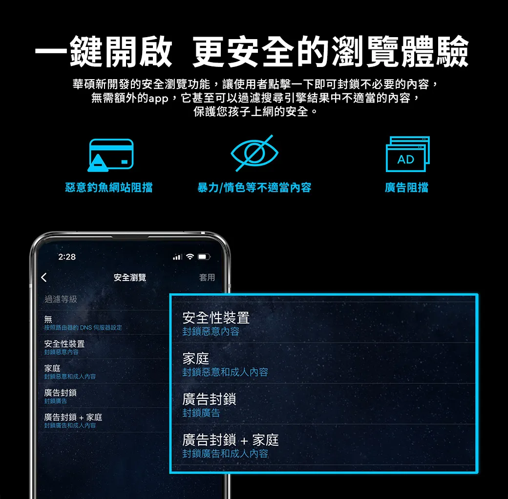 ASUS 華碩 RT-AX5400 雙頻Wi-Fi 6 無線路由器