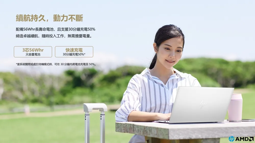 HP 惠普 EliteBook 845 G11  14吋 商用AI筆電 銀色 32GB/1TB SSD