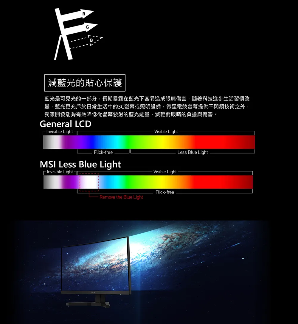 MSI 微星 G系列 G245CV 電競顯示器 (24型曲面)