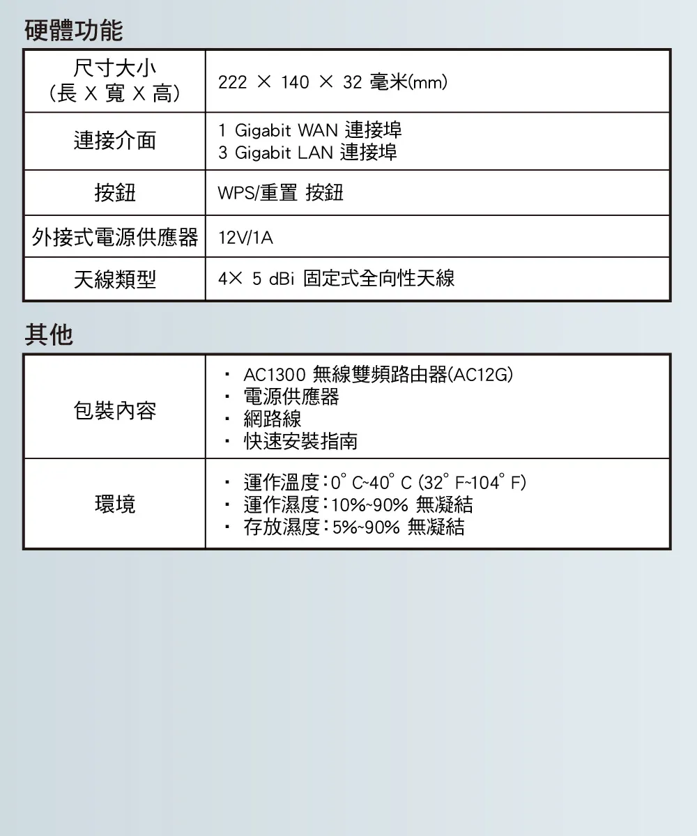 Mercusys 水星 AC1200 無線雙頻 Gigabit 路由器