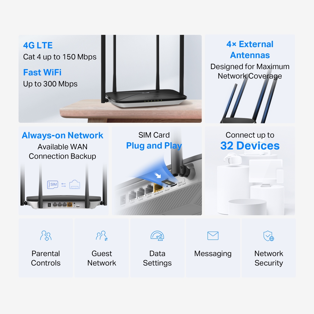 Mercusys 水星 MB115-4G 300 Mbps 無線 N 4G LTE 路由器