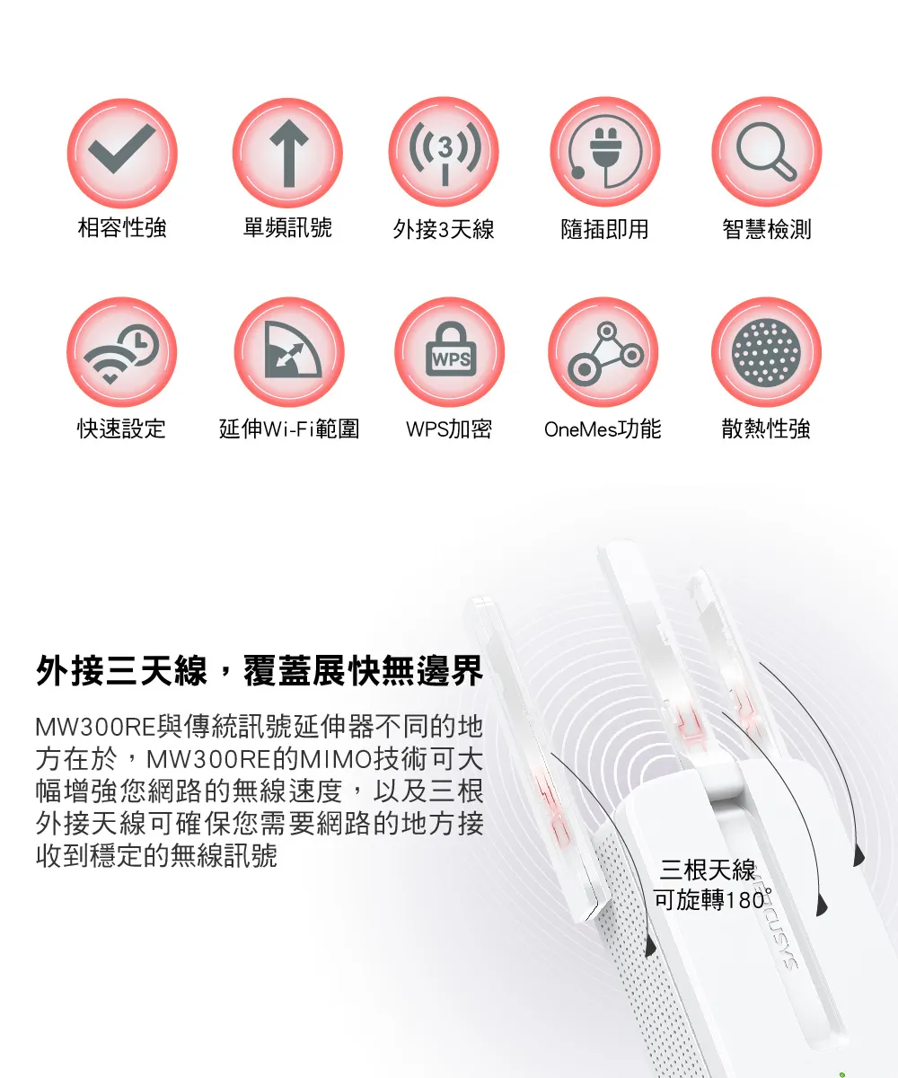 Mercusys 水星 MW300RE 300Mbps Wi-Fi 訊號延伸器