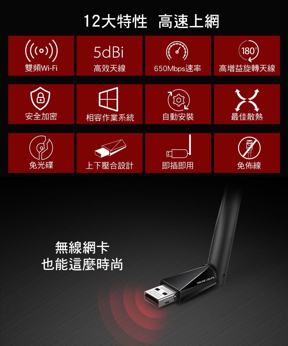 Mercusys 水星 MU6H AC650高增益雙頻USB無線網卡