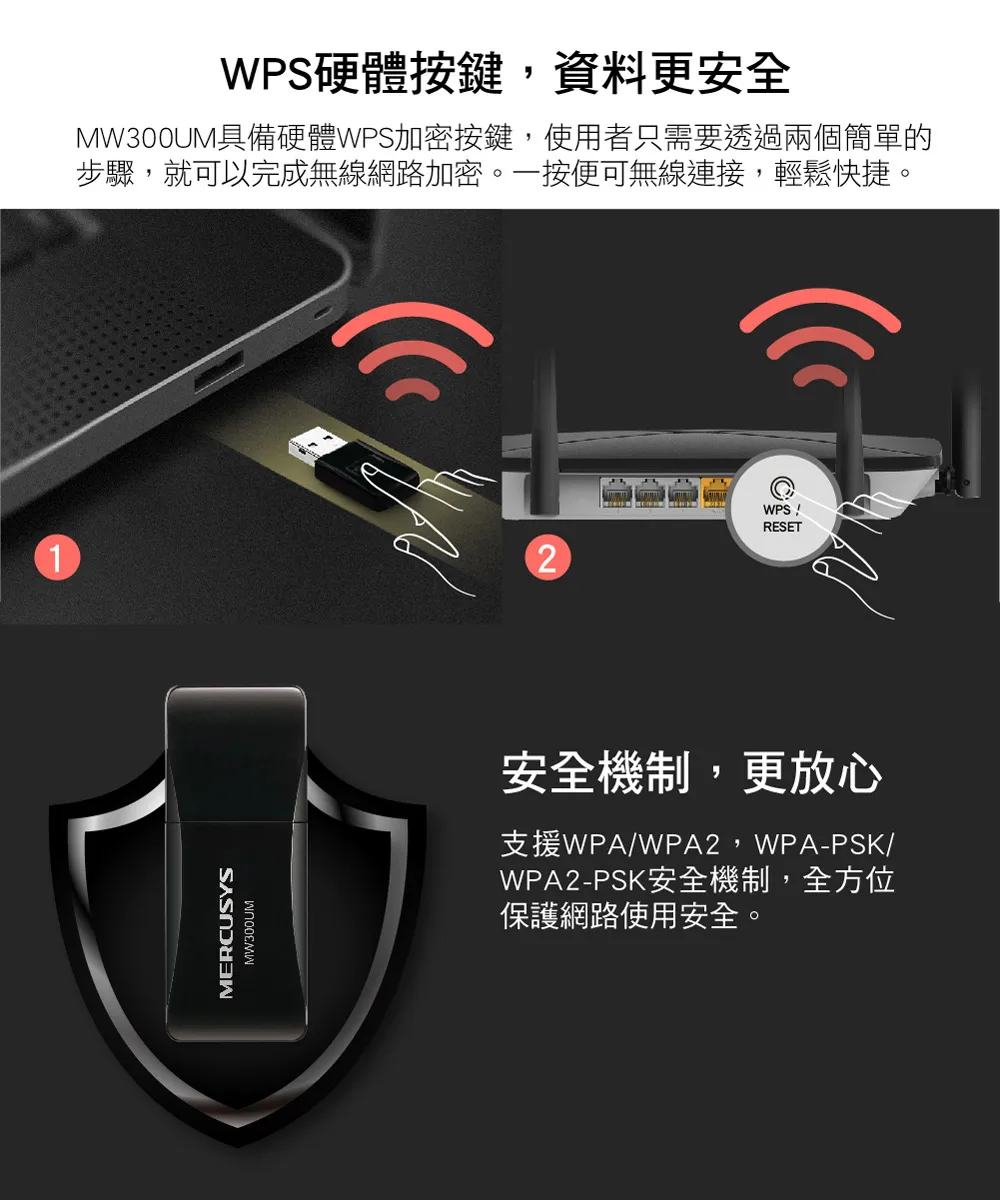 Mercusys 水星 MW300UM N300 無線迷你 USB 網卡