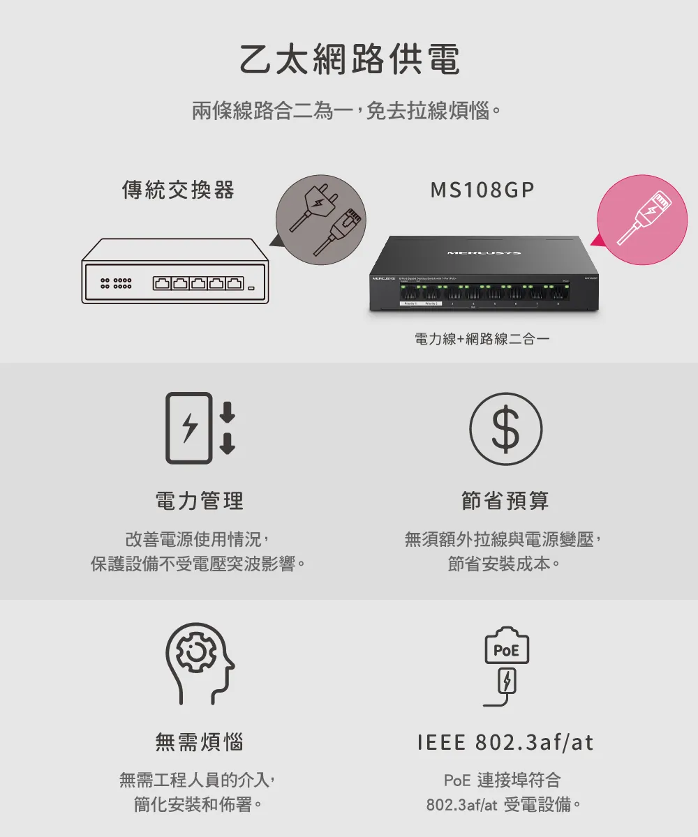Mercusys 水星 MS108GP 7個PoE + 連接埠 8 Gigabit 埠桌上型交換器