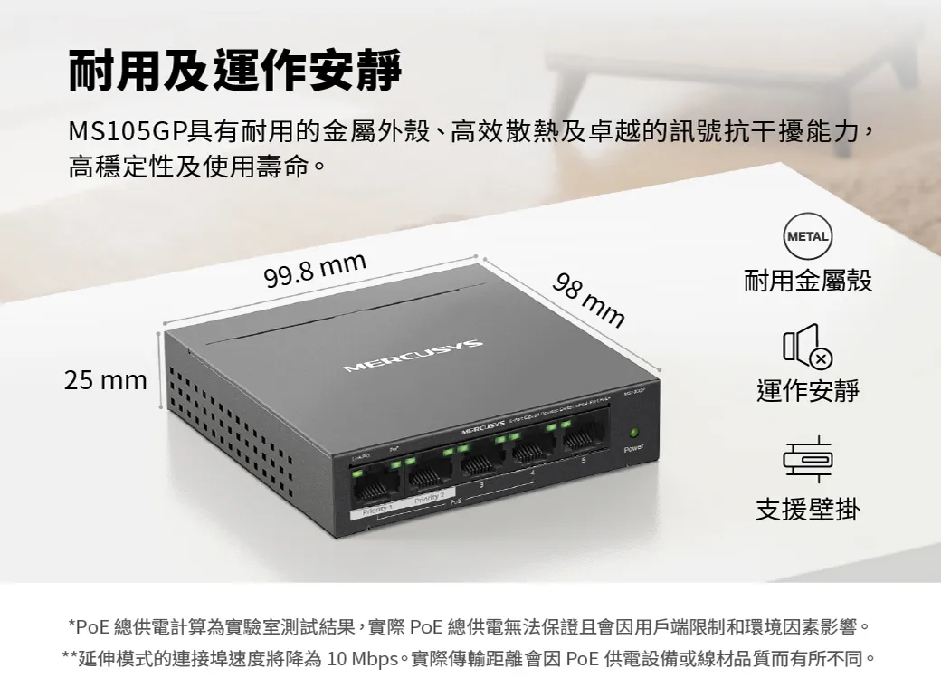 Mercusys 水星 MS105GP 5 埠 Gigabit 桌上型交換器(含 4 埠 PoE+)