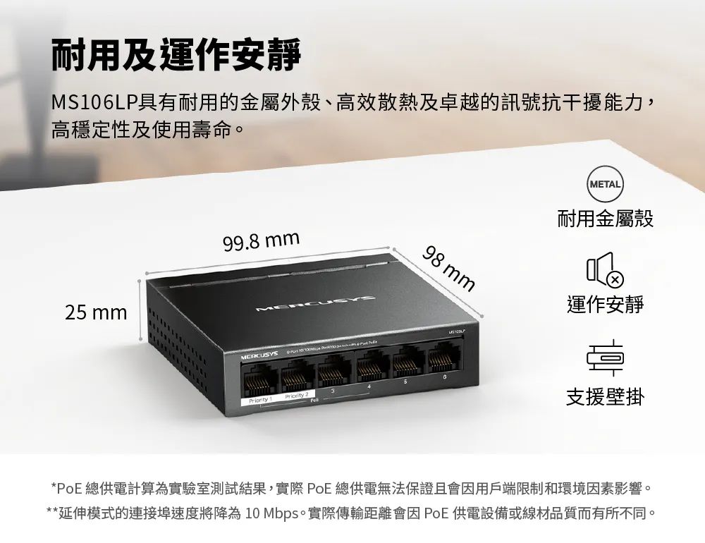 Mercusys 水星 MS106LP 6 埠 10/100Mbps 桌上型交換器(含 4 埠 PoE+)