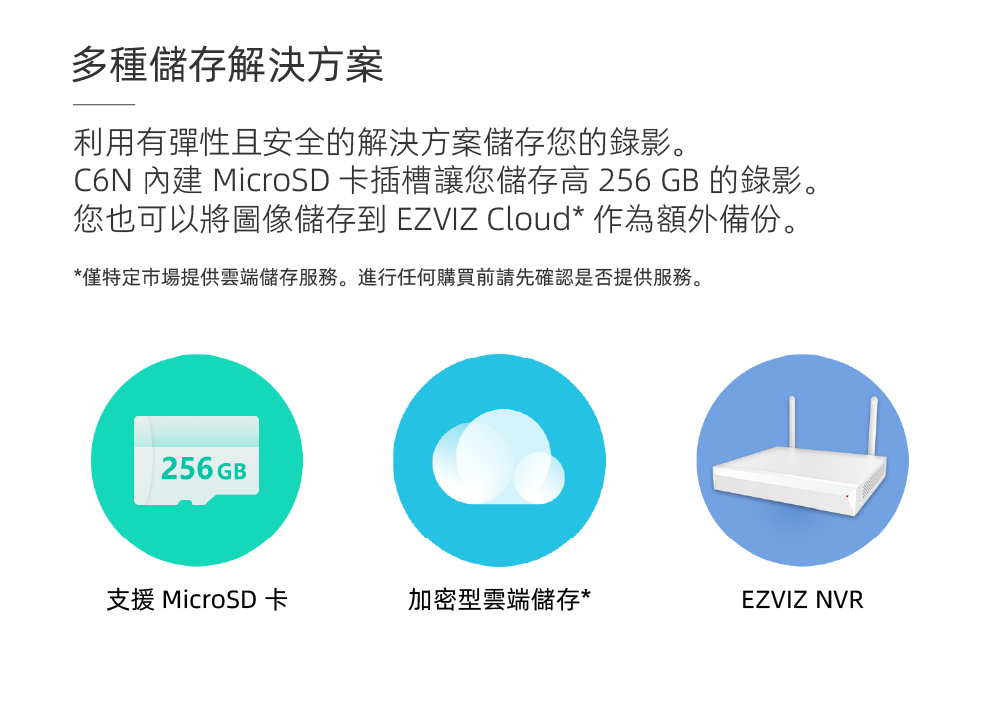 EZVIZ 螢石 C6N 2MP 高階雲台版智慧攝影機 (1080P FullHD/200萬畫素)