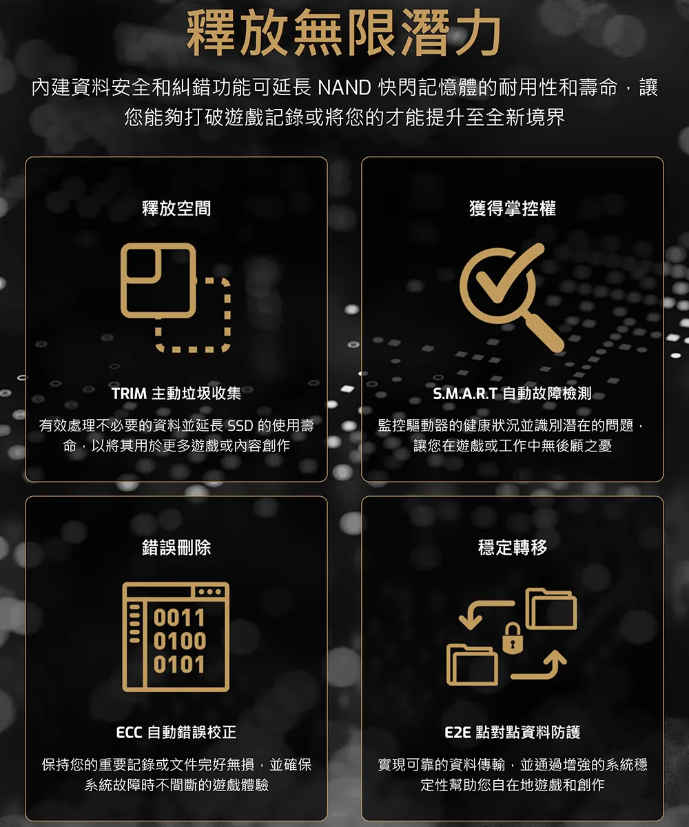MSI 微星 SPATIUM M470 Pro PCIe 4.0 NVMe M.2 2TB 固態硬碟 SSD