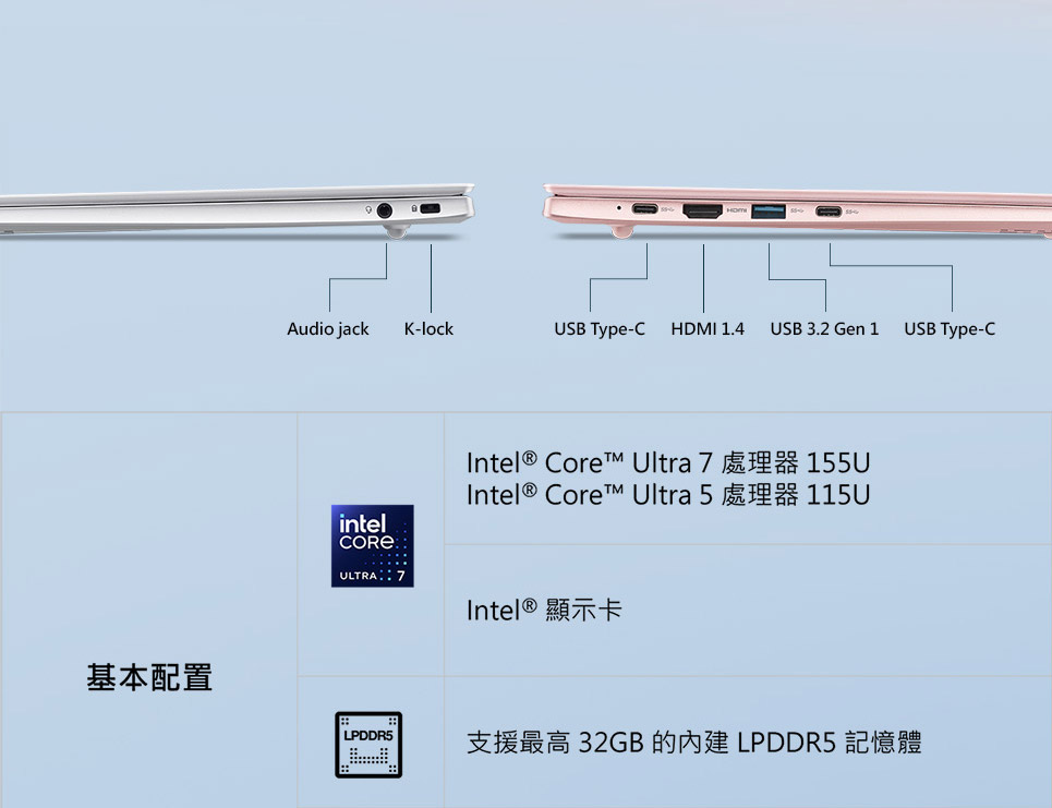 ACER Swift Lite系列:SFL14-54M-51ZA(晨曦粉) ( UN.D2NTA.001 ),U52430017,ACERSwiftLite系列:SFL14-54M-51ZA(晨曦粉)(UN.D2NTA.001),原廠保固,大量採購歡迎洽詢,品質保證