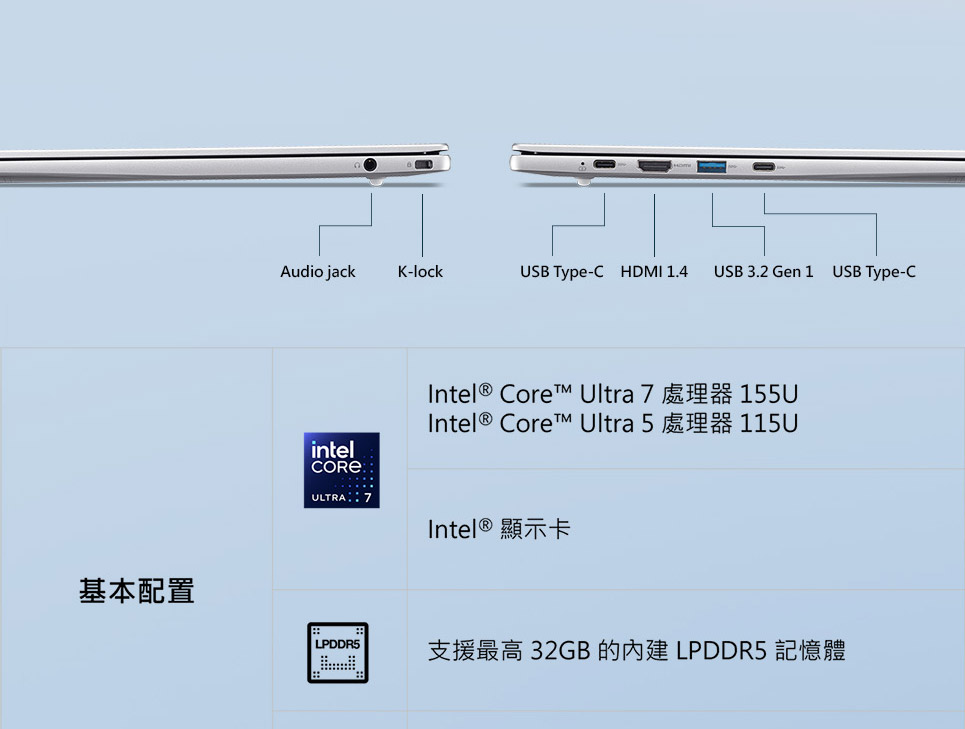 ACER Swift Lite系列:SFL16-51M-74W7(銀)輕薄AI效能筆電 ( UN.J8PTA.002 ),U52430024,ACERSwiftLite系列:SFL16-51M-74W7(銀)輕薄AI效能筆電(UN.J8PTA.002),原廠保固,大量採購歡迎洽詢,品質保證