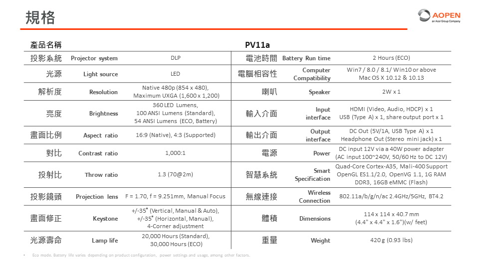 ACER AOPEN PV11a 480P 微型投影機100ANSI ( MR.JUE11.00E ),U52450012,ACERAOPENPV11a480P微型投影機100ANSI(MR.JUE11.00E),原廠保固,大量採購歡迎洽詢,品質保證