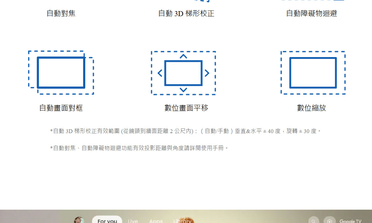 BenQ GP520 4K投影機2600ANSI,U52520074,BenQGP5204K投影機2600ANSI,原廠保固,大量採購歡迎洽詢,品質保證