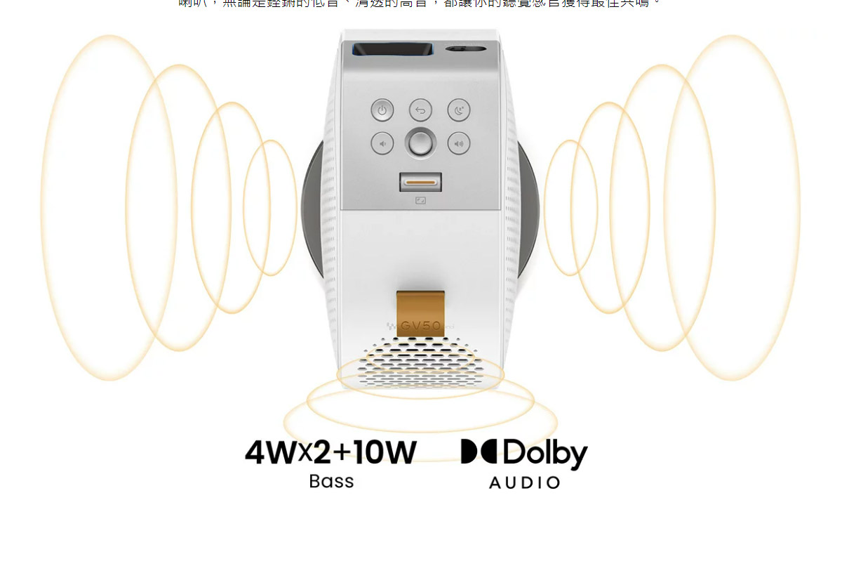 BenQ GV50 雷射智慧微型投影機500ANSI,U52520082,BenQGV50雷射智慧微型投影機500ANSI,原廠保固,大量採購歡迎洽詢,品質保證