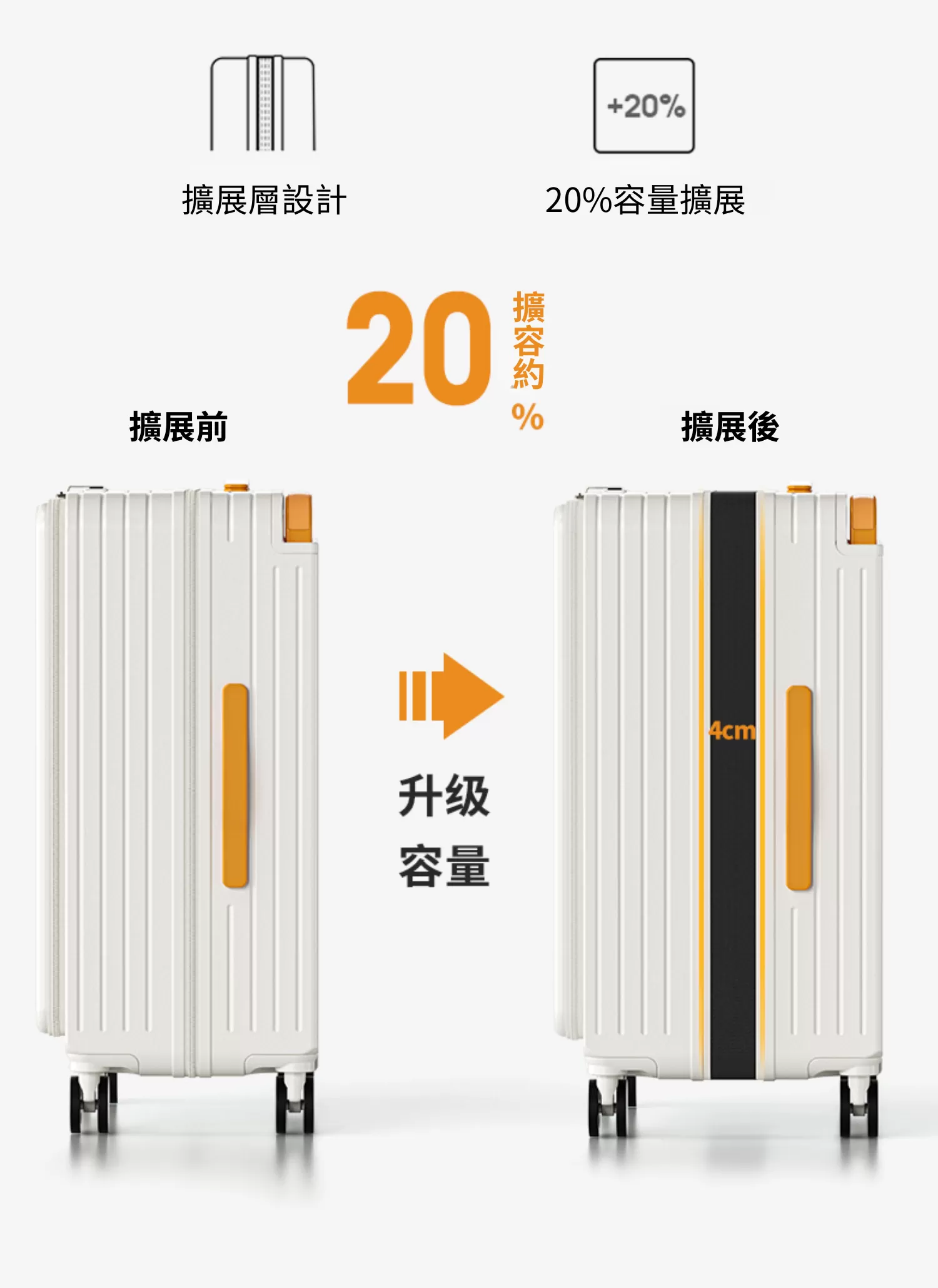 【客製禮贈品】前開寬拉桿多功能行李箱,實際價格以報價為主,U60380001,【客製禮贈品】前開寬拉桿多功能行李箱,商品規格,客製禮贈品專區