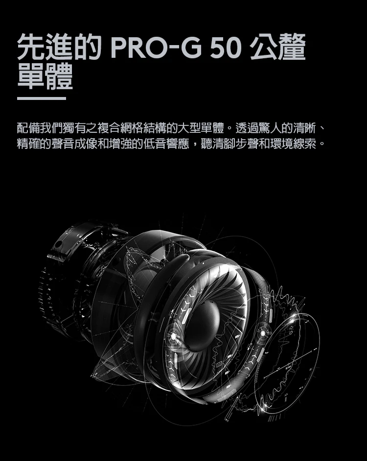 Logitech 羅技G Pro X 電競 耳機麥克風 - 黑
