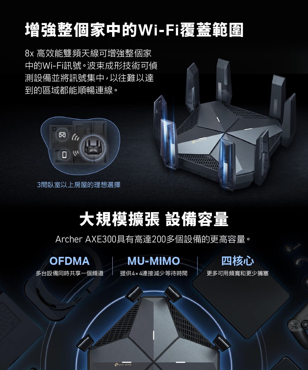 TP-Link Archer AXE300 AXE16000 四頻 Wi-Fi 6E 路由器