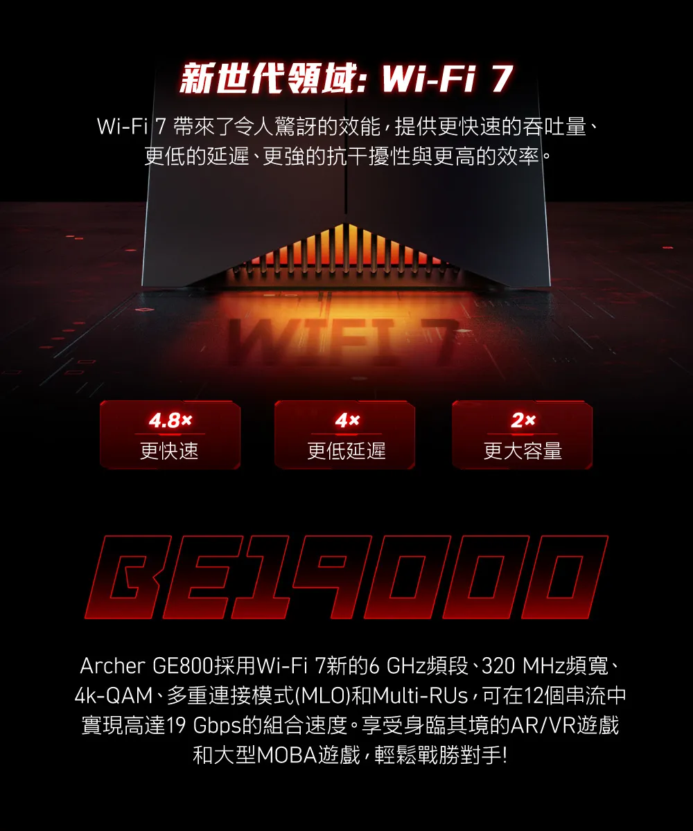 TP-Link Archer GE800 BE19000三頻Wi-Fi 7電競路由器