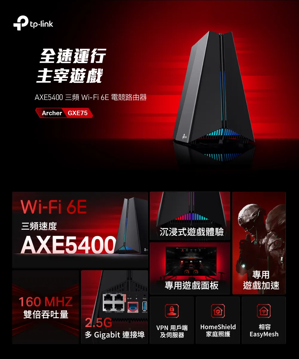 TP-Link Archer GXE75 AXE5400 三頻 Wi-Fi 6E 遊戲路由器