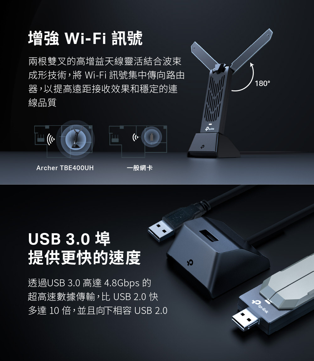 TP-Link Archer TBE400UH BE6500 Wi-Fi 7 高增益無線 USB 網卡