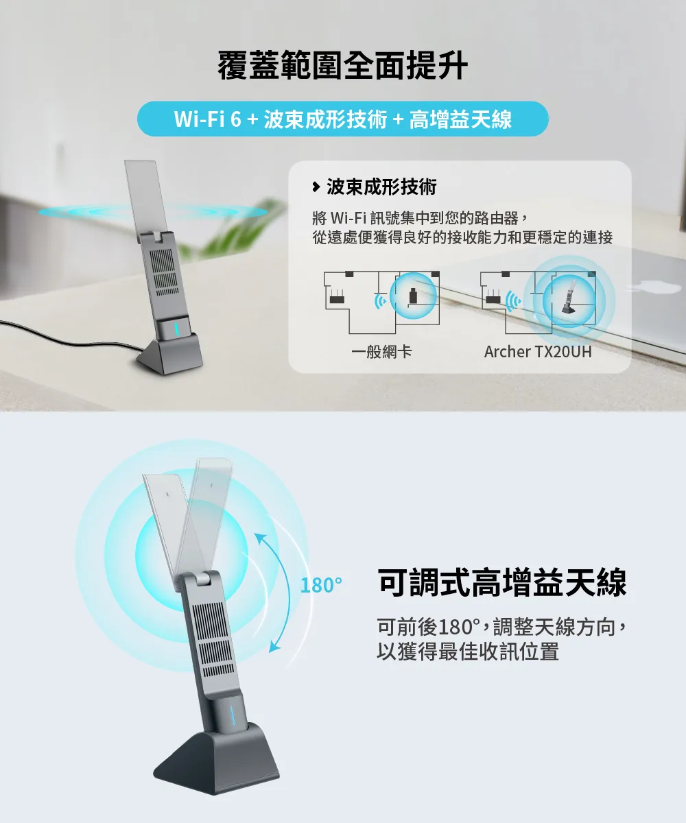 TP-Link Archer TX20UH AX1800 Wi-Fi 6 USB 高增益無線網卡