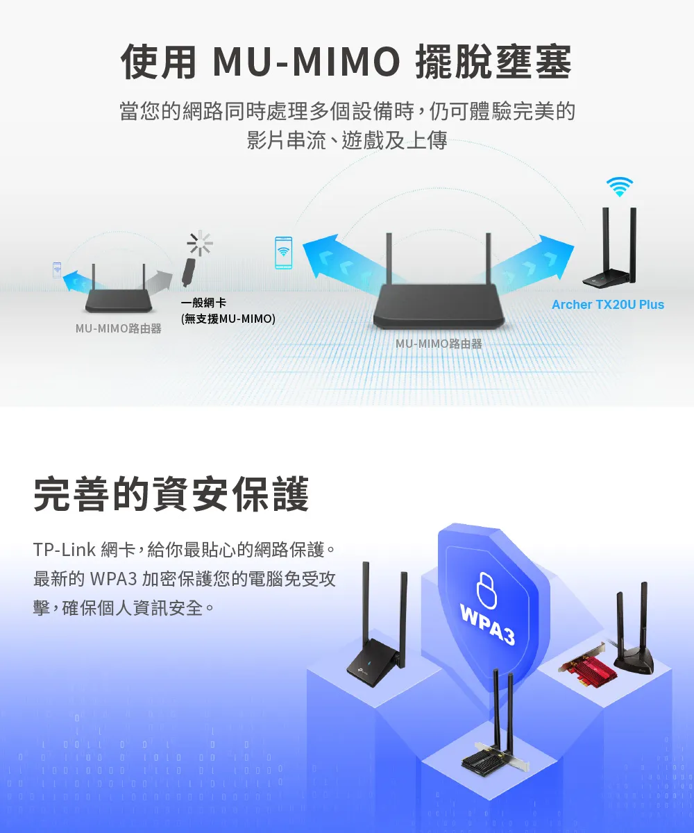 TP-Link Archer TX20U Plus AX1800 雙天線高增益雙頻 USB 無線網卡