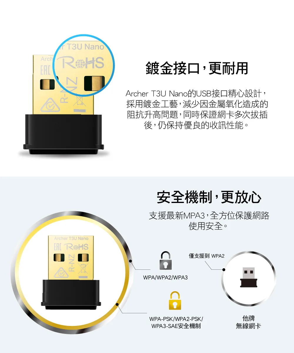 TP-Link Archer T3U Nano AC1300 MU-MIMO 超迷你型 USB 無線網卡