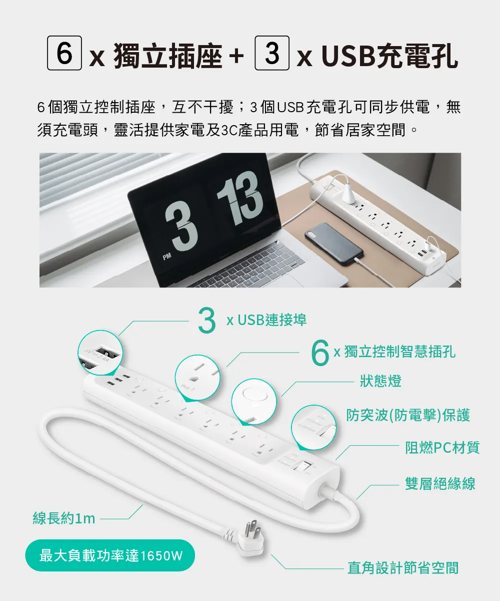 TP-Link HS300 Kasa 智慧 Wi-Fi 電源延長線